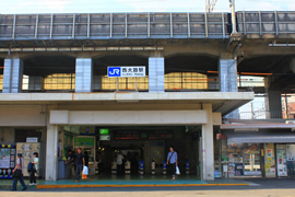 JR西大路駅