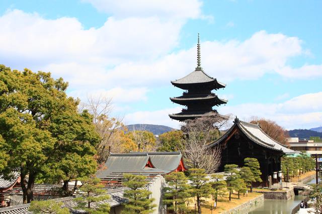 東寺のみどころ