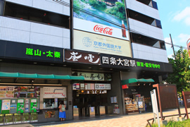 嵐電四条大宮駅