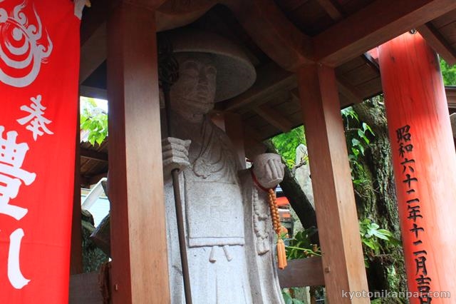 弘法大師空海とのつながり─世界遺産・東寺の守護神