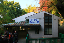 男山ケーブルカー(京阪男山山上駅)