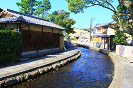 明神川(御手洗川・ならの小川・御物忌川)