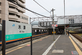 JR木津駅
